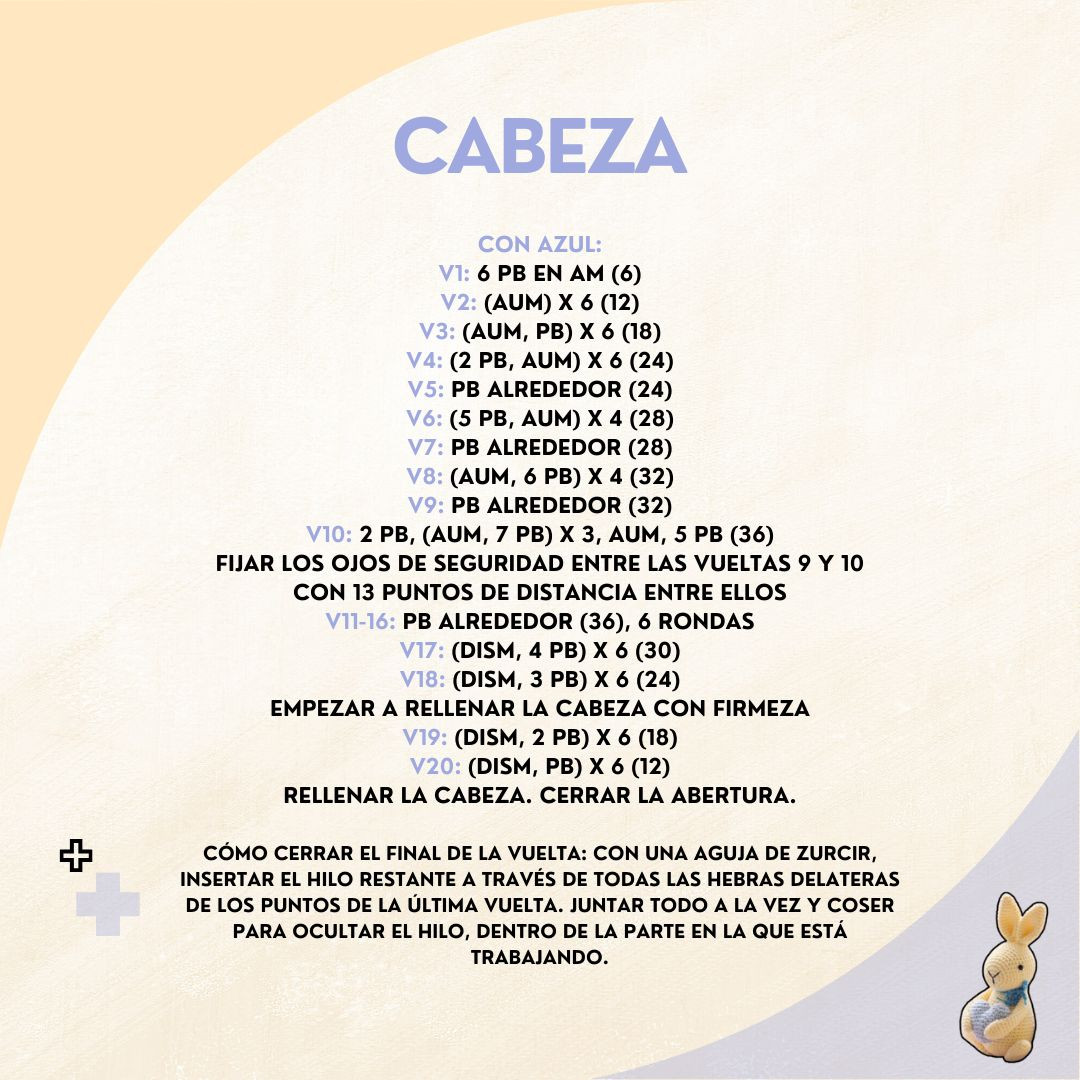 Patrón Amigurumi Conejito de Pascua Azul y Amarillo