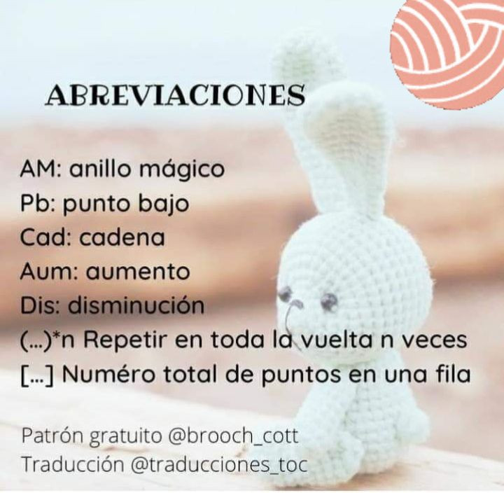 Patrón Amigurumi Conejito Verde: Cabeza y Orejas