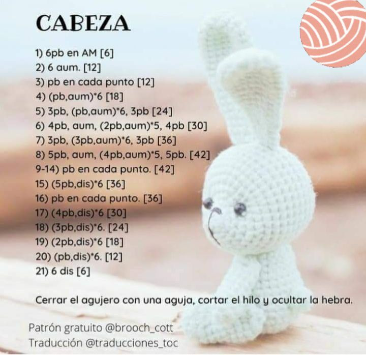 Patrón Amigurumi Conejito Verde: Cabeza y Orejas