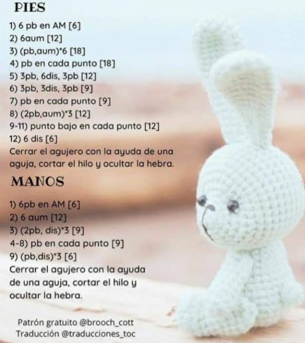 Patrón Amigurumi Conejito Verde: Cabeza y Orejas
