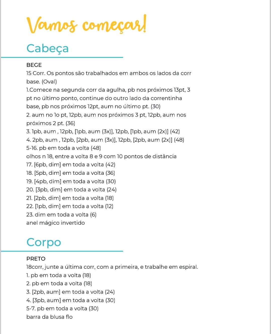 Patrón Amigurumi Don Ramon con Barba y Gorro Azul