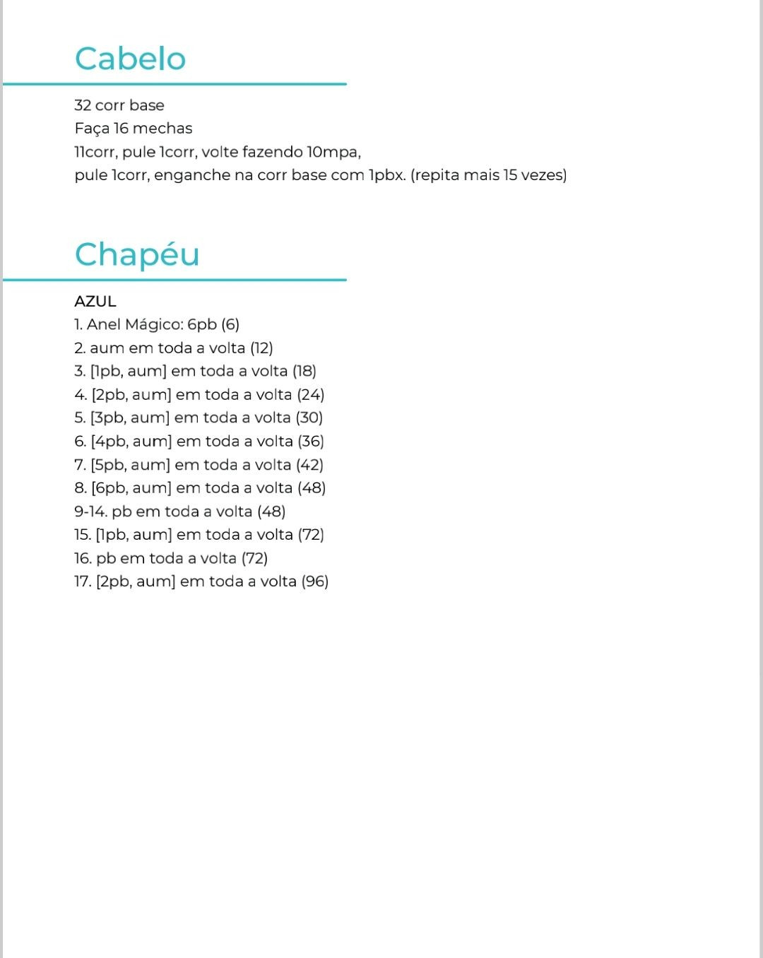 Patrón Amigurumi Don Ramon con Barba y Gorro Azul