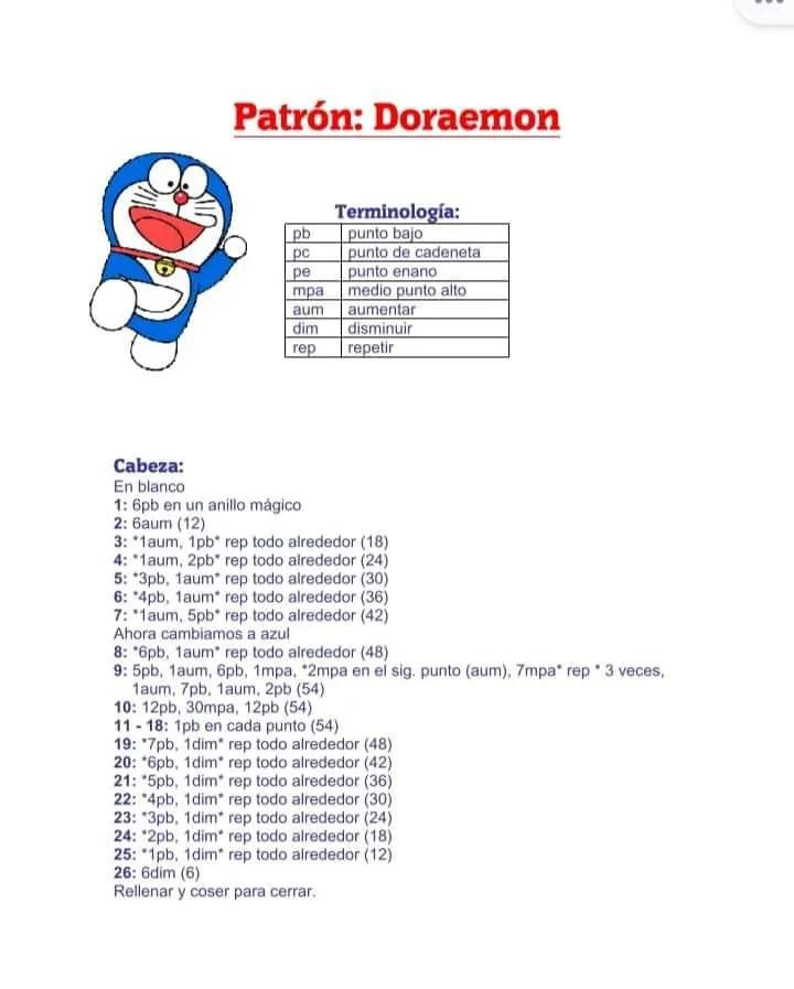 Patrón Amigurumi Doraemon: Guía de Muestreo Paso a Paso