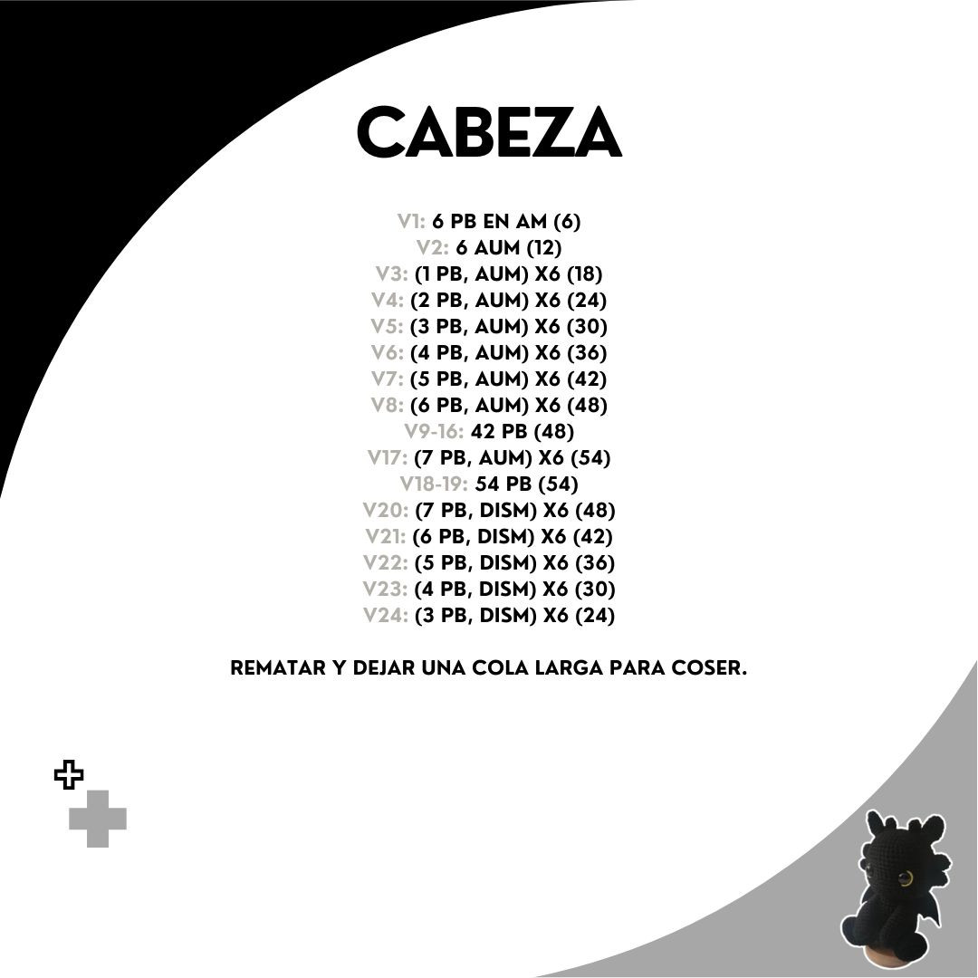 Patrón Amigurumi Dragón Negro Furia Nocturna Gratis