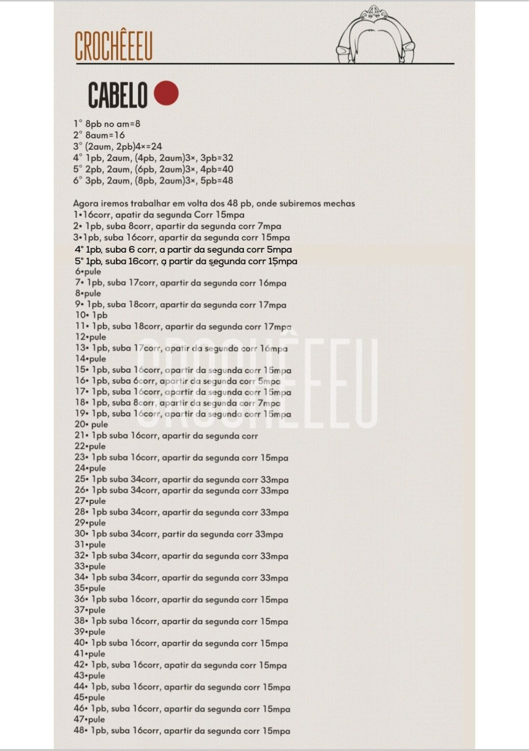 Patrón Amigurumi Fiona Crochet - Tutorial Completo