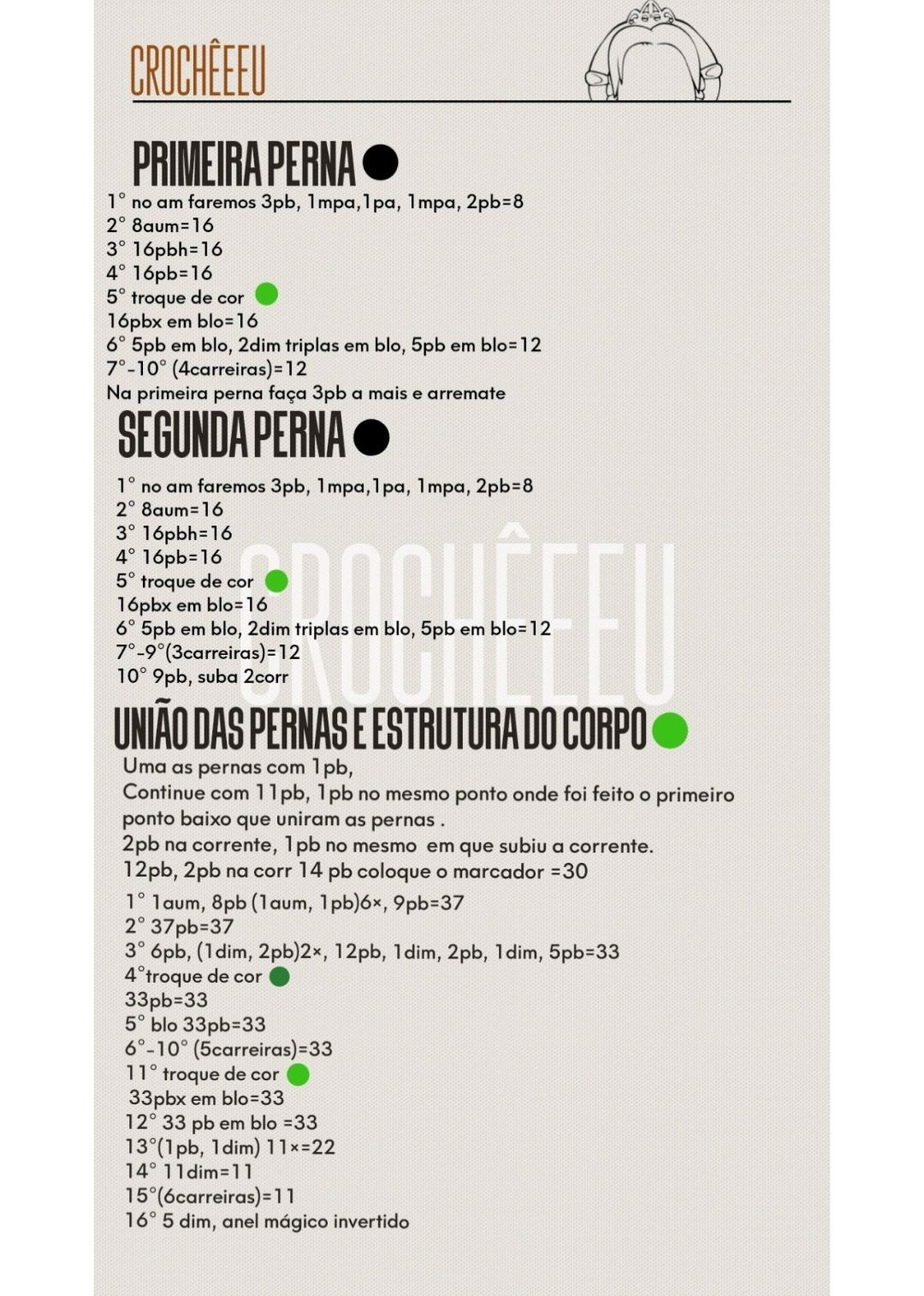 Patrón Amigurumi Fiona Crochet - Tutorial Completo