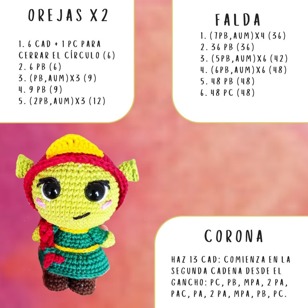 Patrón Amigurumi Fiona: Tutorial Paso a Paso Completo