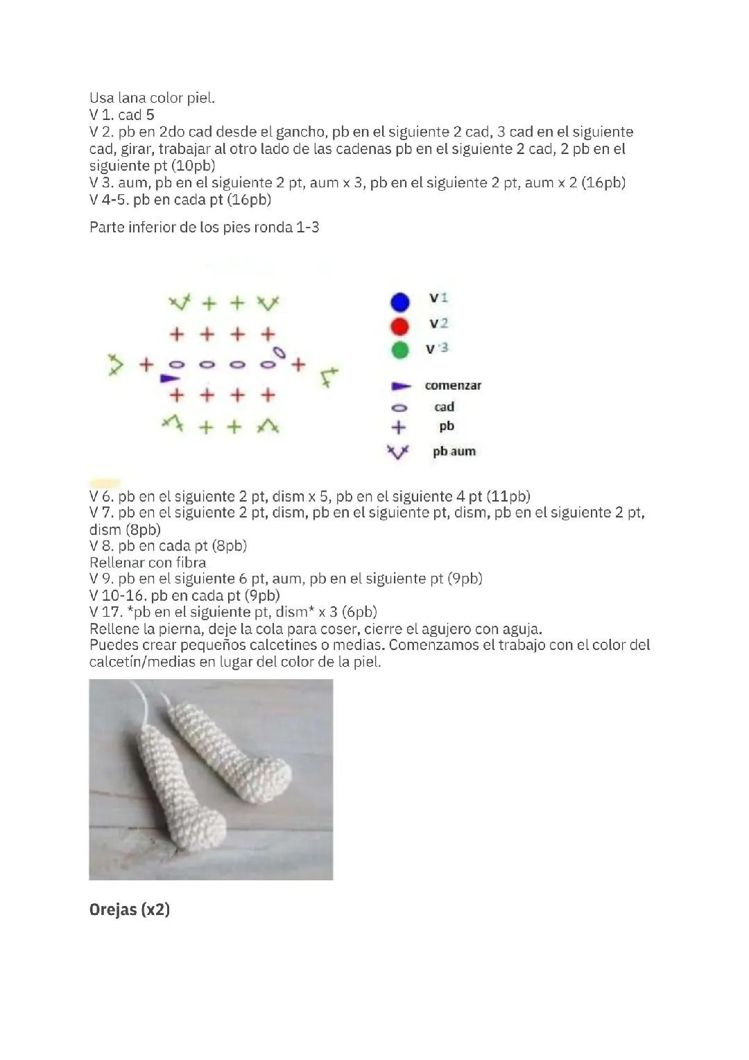 Patrón Amigurumi Gratis Muñeca Pascua Conejo Vestido Amarillo PDF