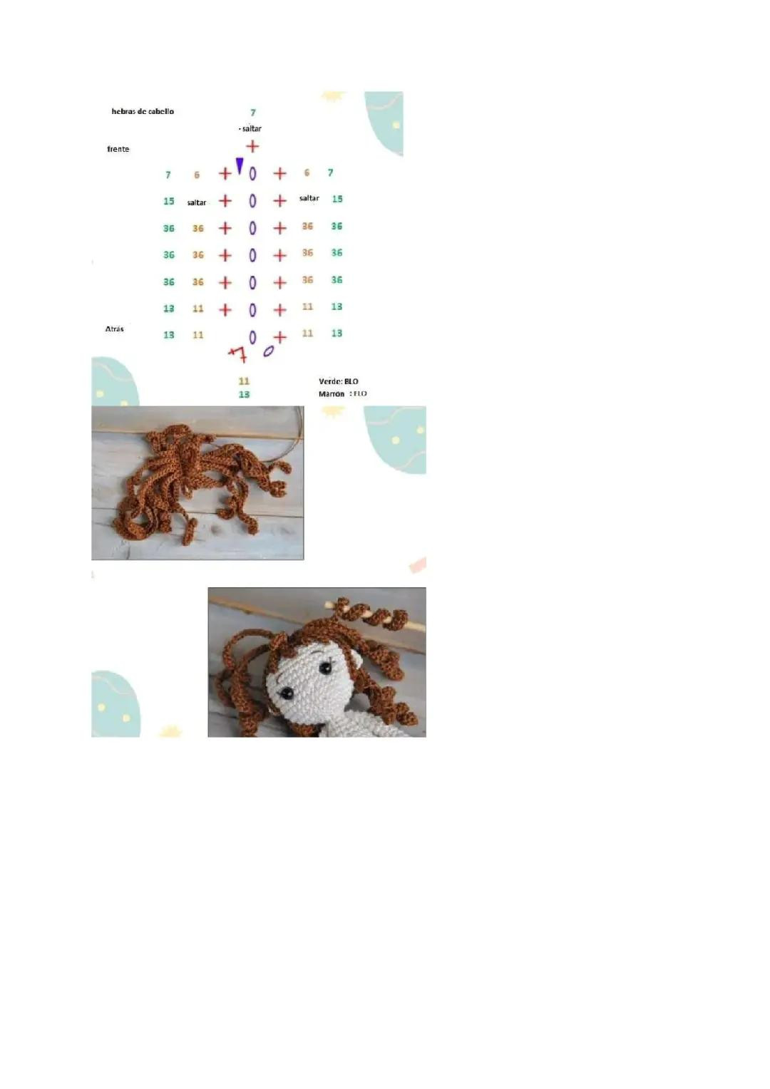 Patrón Amigurumi Gratis Muñeca Pascua Conejo Vestido Amarillo PDF