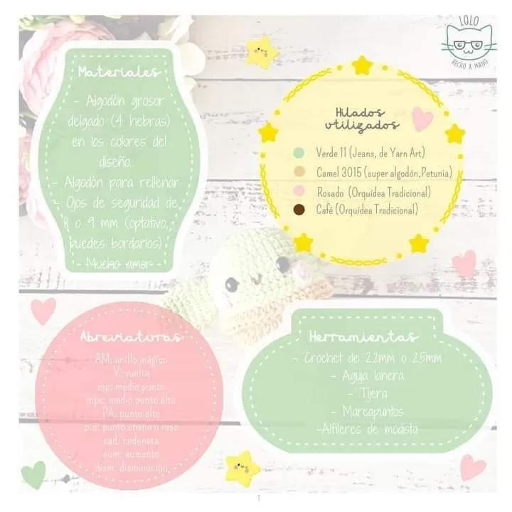 Patrón amigurumi Helado Baby Yoda - Tutorial crochet paso a paso