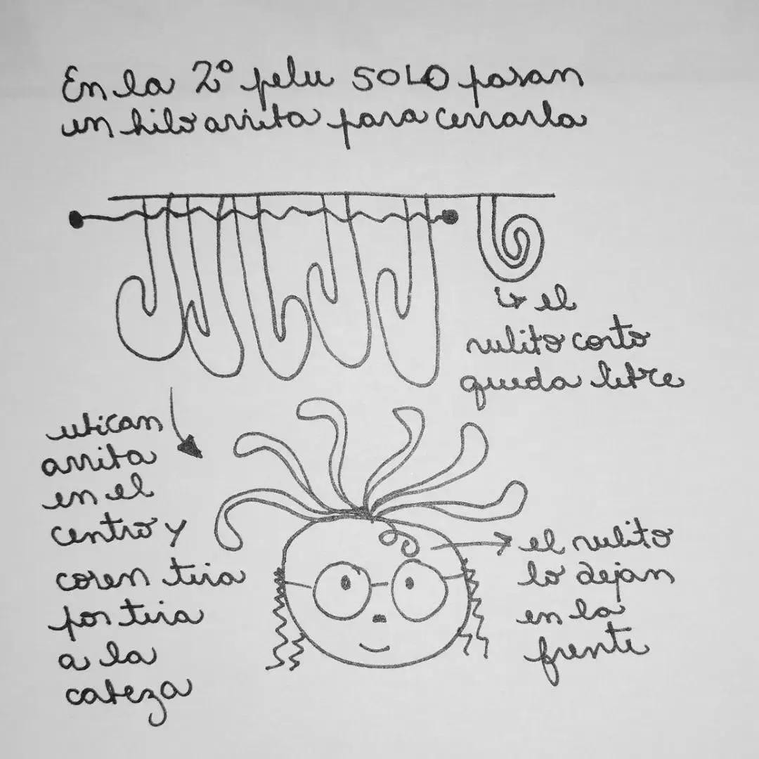 Patrón Amigurumi Mirabel Madrigal - Encanto