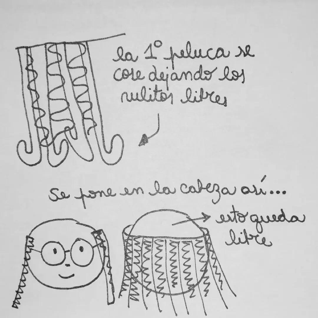 Patrón Amigurumi Mirabel Madrigal - Encanto