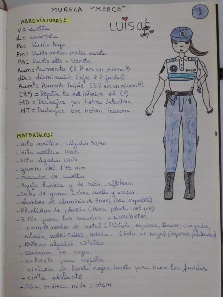 Patrón Amigurumi Muñeca Policía Española Merce