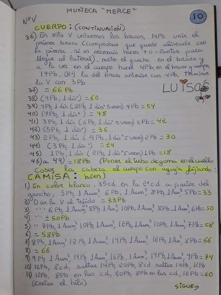 Patrón Amigurumi Muñeca Policía Española Merce