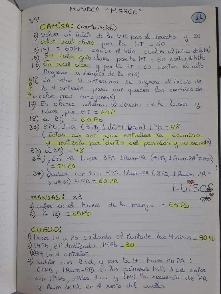 Patrón Amigurumi Muñeca Policía Española Merce