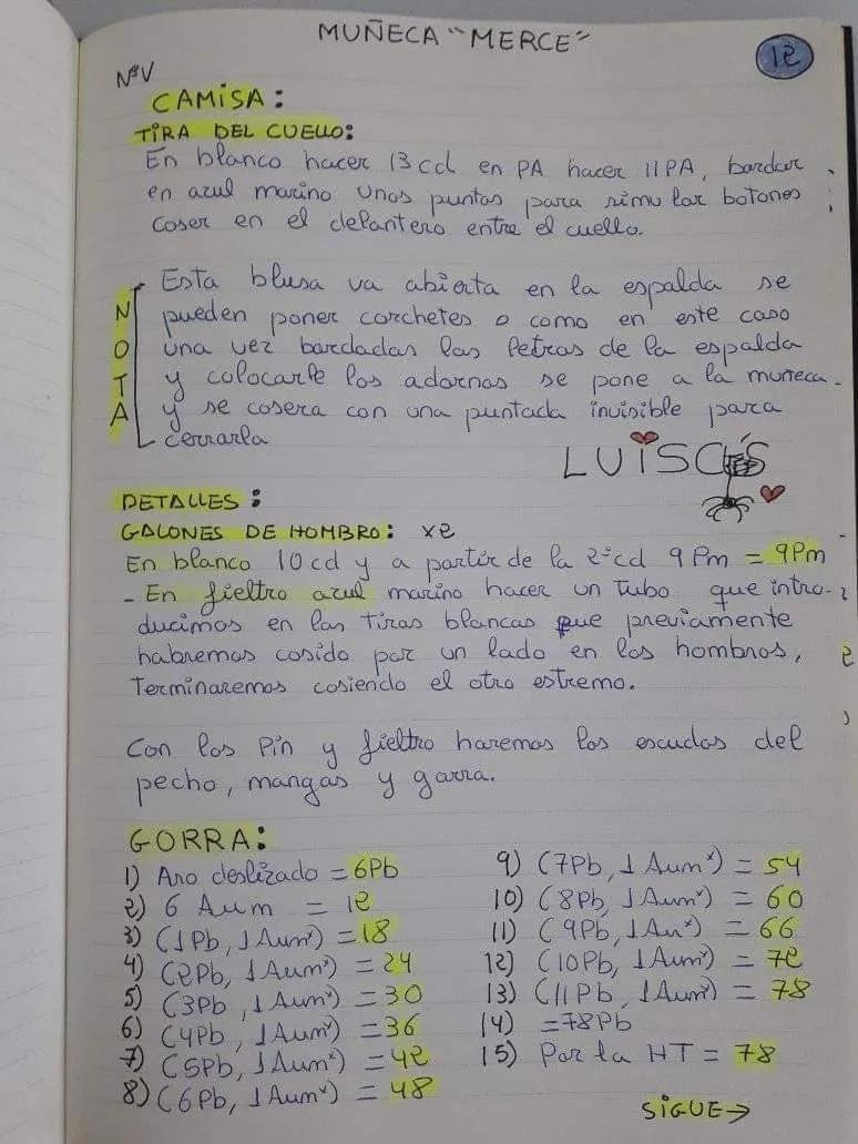 Patrón Amigurumi Muñeca Policía Española Merce