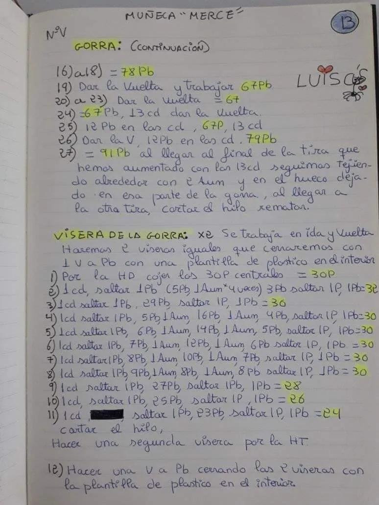 Patrón Amigurumi Muñeca Policía Española Merce