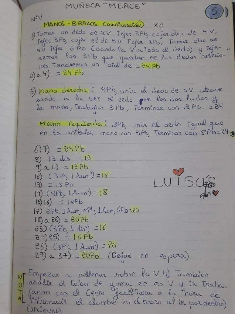 Patrón Amigurumi Muñeca Policía Española Merce