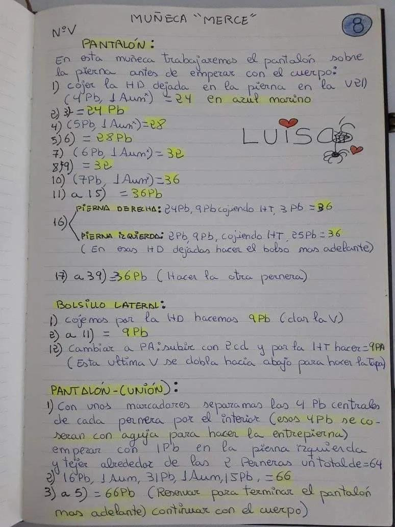 Patrón Amigurumi Muñeca Policía Española Merce