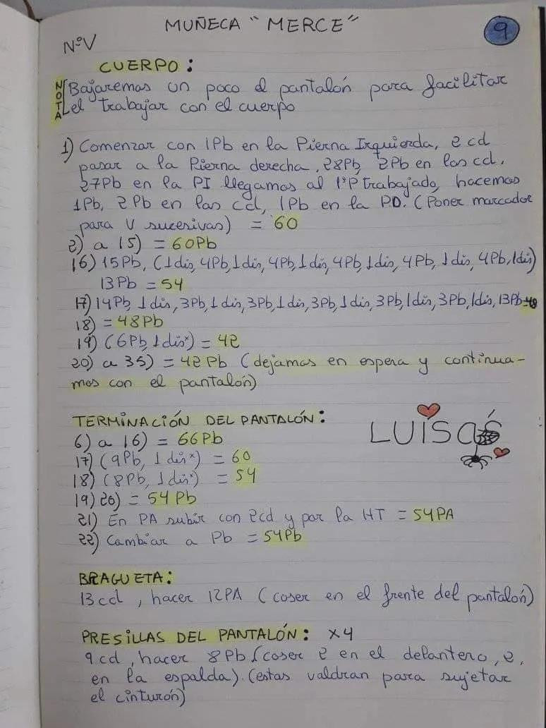 Patrón Amigurumi Muñeca Policía Española Merce