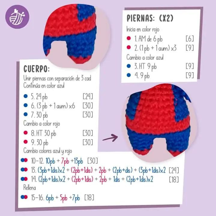Patrón Amigurumi Puerco Araña inspirado en Spiderman