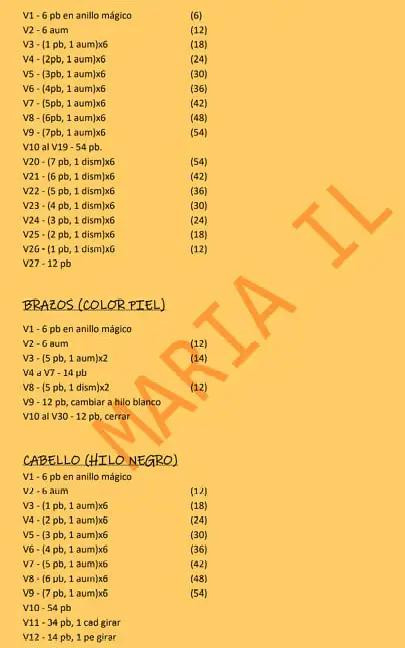 Patrón completo para amigurumi Zenón: muñeco y perro