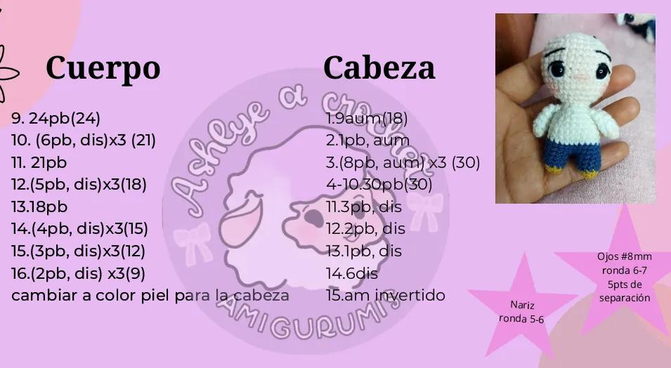 Patrón crochet llavero ingeniero: cuerpo, casco y chaleco