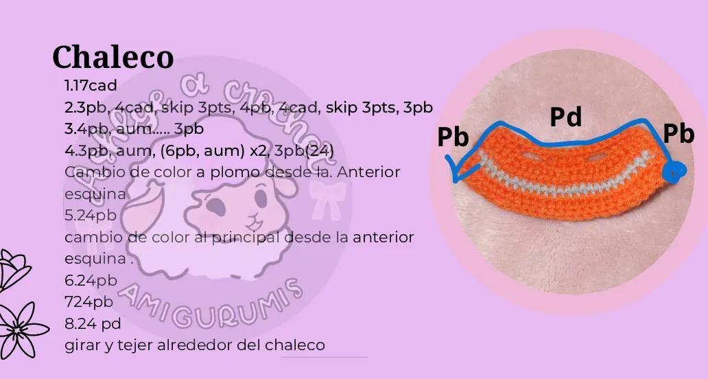 Patrón crochet llavero ingeniero: cuerpo, casco y chaleco