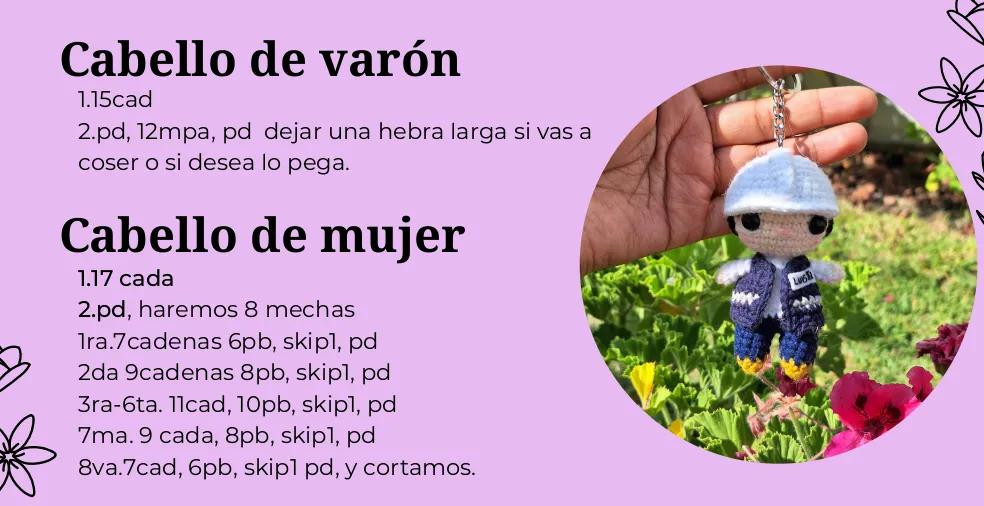 Patrón crochet llavero ingeniero: cuerpo, casco y chaleco