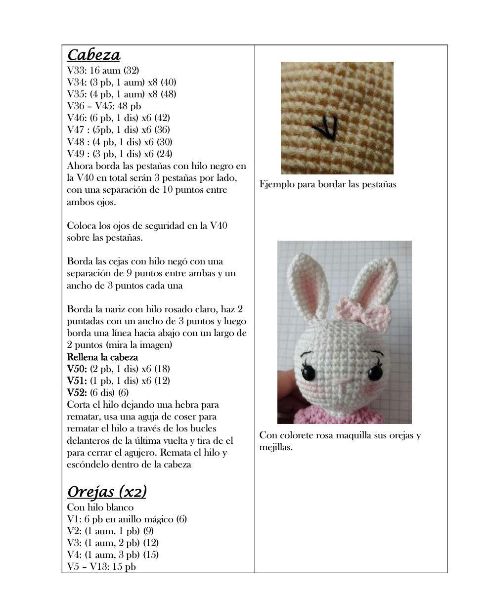 Patrón de Amigurumi Conejita Molly: Tutorial Completo para Tejer