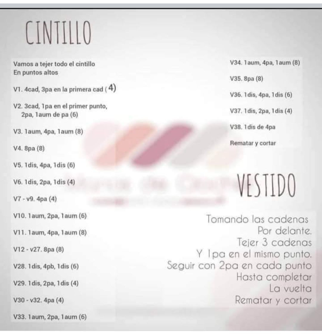 Patrón de Amigurumi: Conejita Tejida a Crochet con Vestido Coral y Orejas Café