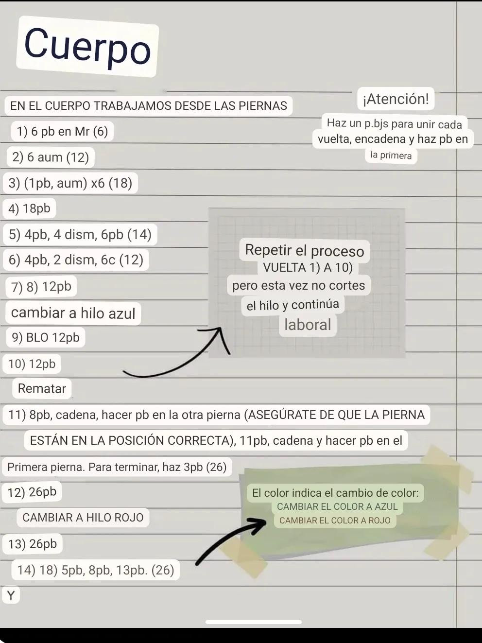 Patrón de amigurumi Hombre Araña edición 2, guía completa