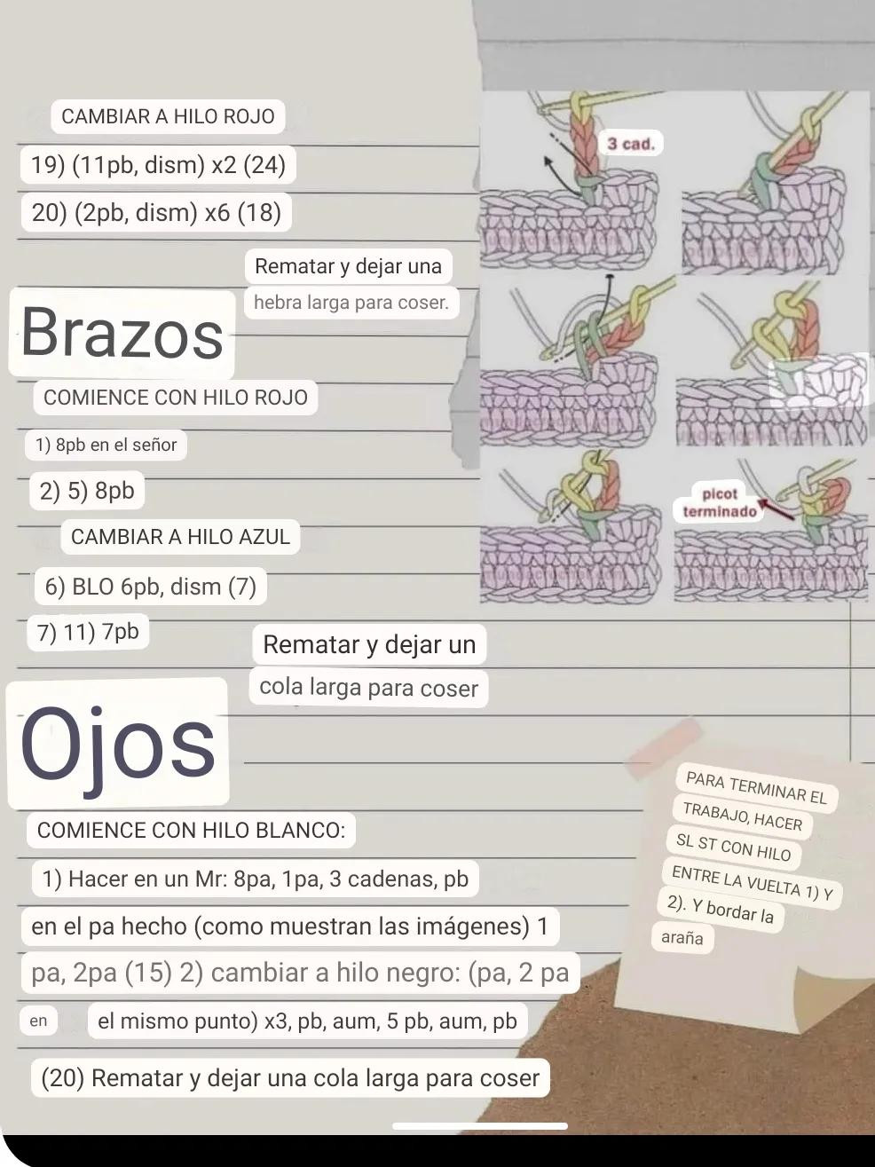 Patrón de amigurumi Hombre Araña edición 2, guía completa