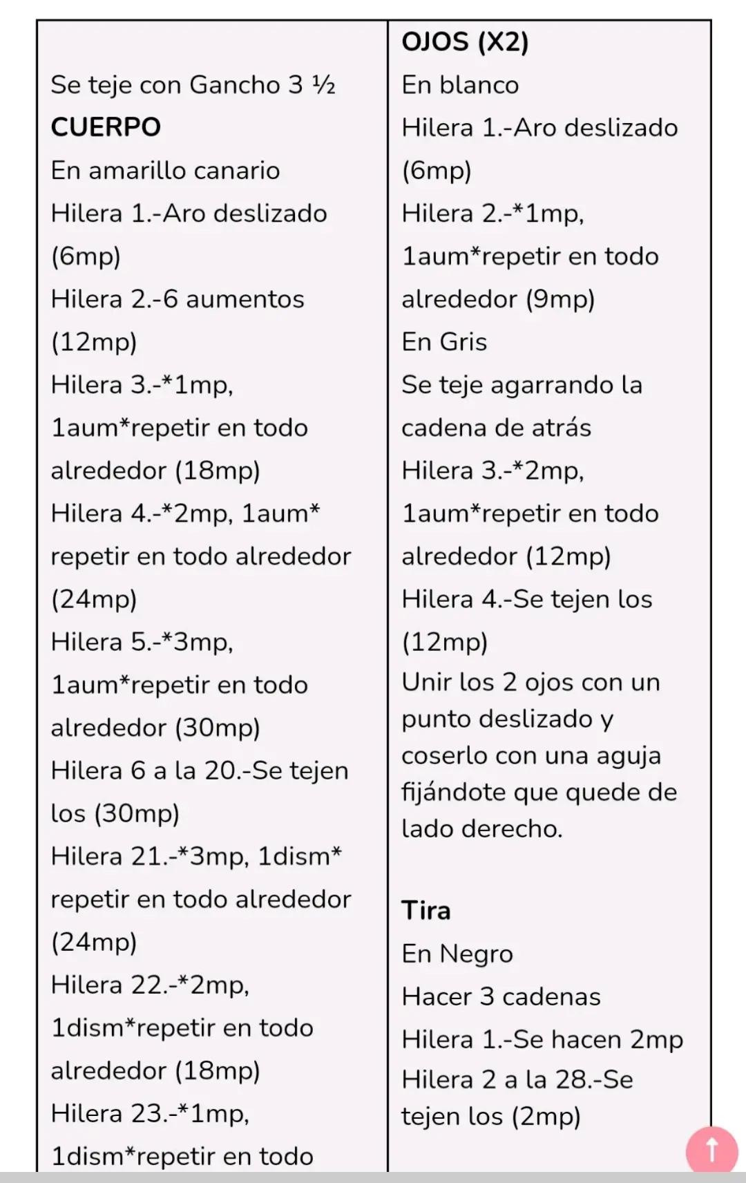 Patrón de amigurumi Minion: cuerpo, ojos y traje azul