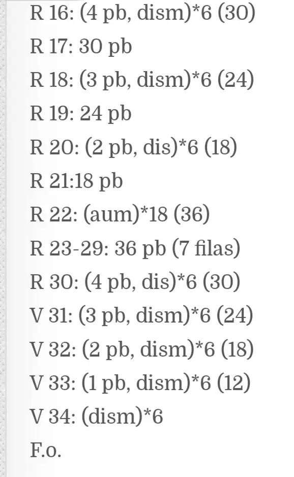 Patrón de amigurumi: Muñeco de nieve con gorro azul turquesa y botones, hilo Himalaya Dolphin Baby