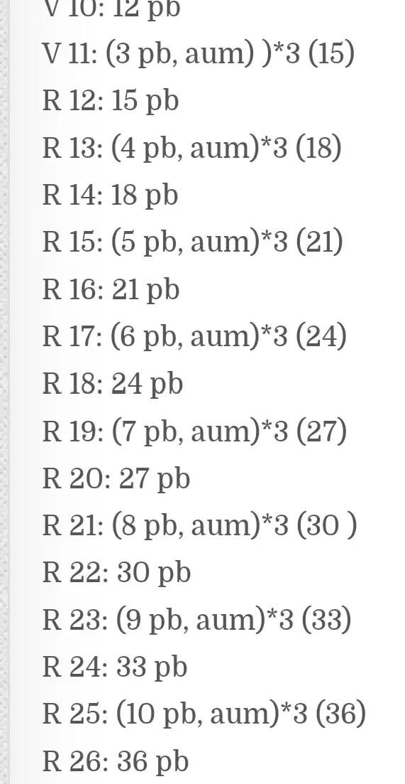 Patrón de amigurumi: Muñeco de nieve con gorro azul turquesa y botones, hilo Himalaya Dolphin Baby