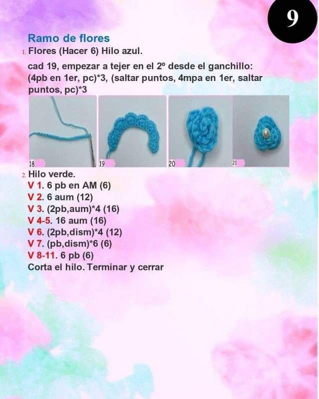 Patrón de Amigurumi Pareja de Conejitos Paso a Paso