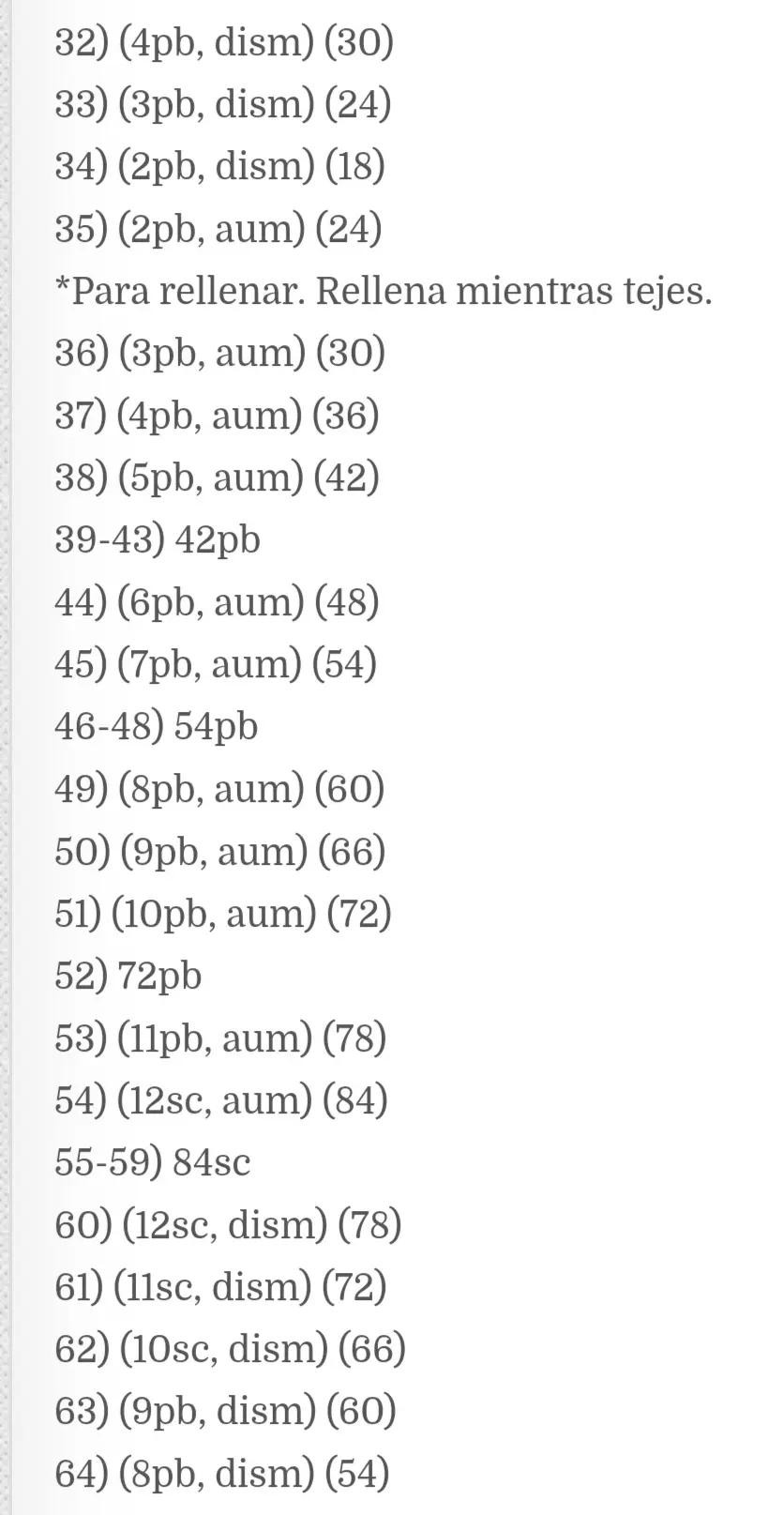 Patrón de Amigurumi: Perrito Amarillo con Overol Azul - Tutorial Completo en Español