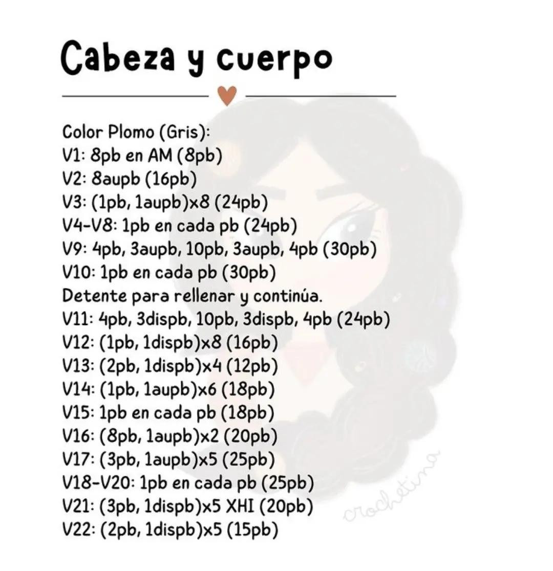 Patrón de amigurumi: Ratón gris con orejas rosadas y bigotes blancos