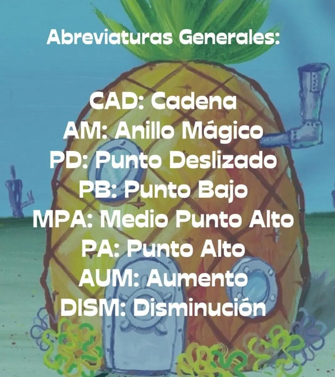 Patrón de Crochet Amigurumi Bob Esponja Mini Llavero Gratis con Guía de Abreviaturas