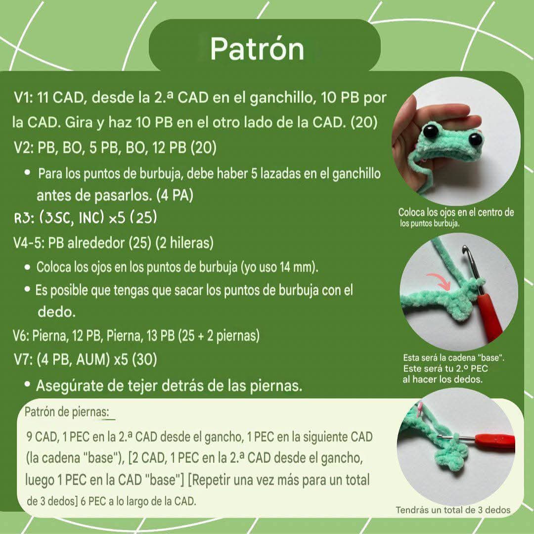 Patron de crochet: Francis la rana regordeta verde