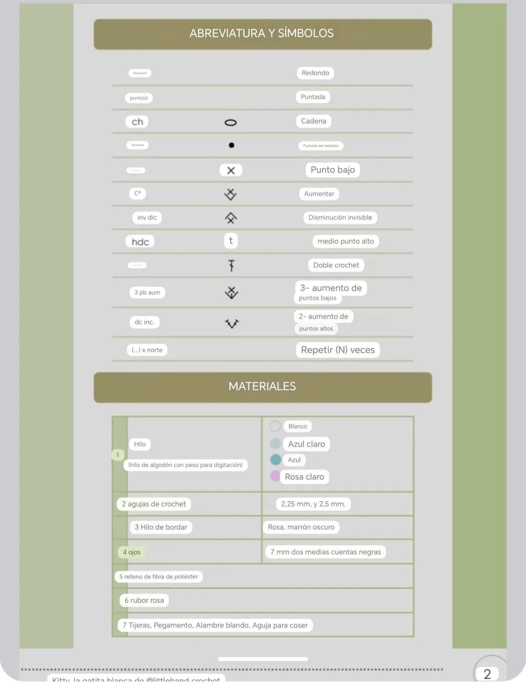 Patron de crochet Gatito blanco Kitty con collar azul