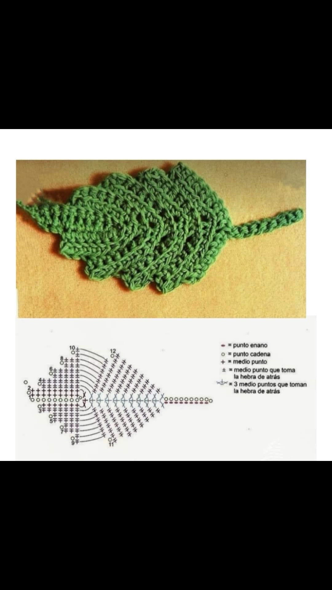 Patrón de crochet para hoja verde con diagrama de puntos enano y cadena