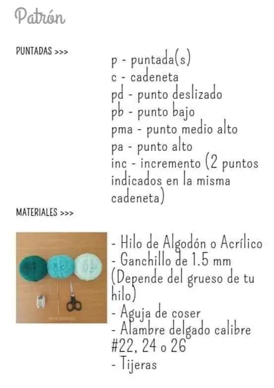 Patrón de flor azul cielo con pétalos y estambres