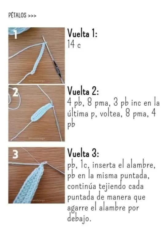 Patrón de flor azul cielo con pétalos y estambres