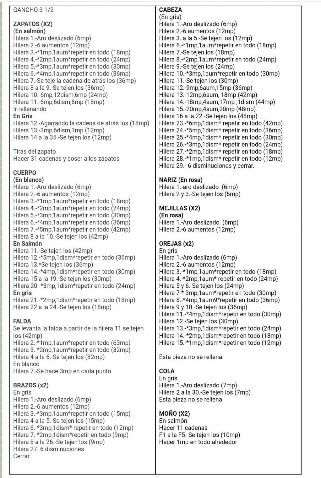 Patrón de ganchillo para elefanta gris con vestido rosa