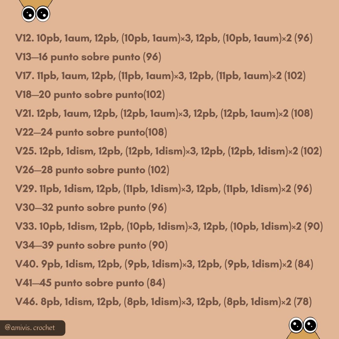 Patrón de ganchillo Pou triste