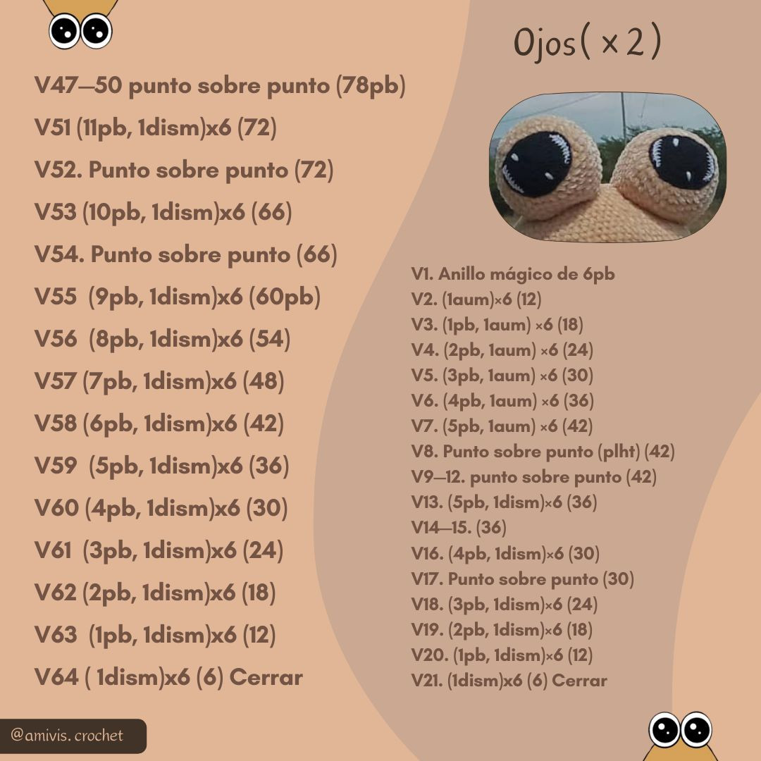 Patrón de ganchillo Pou triste