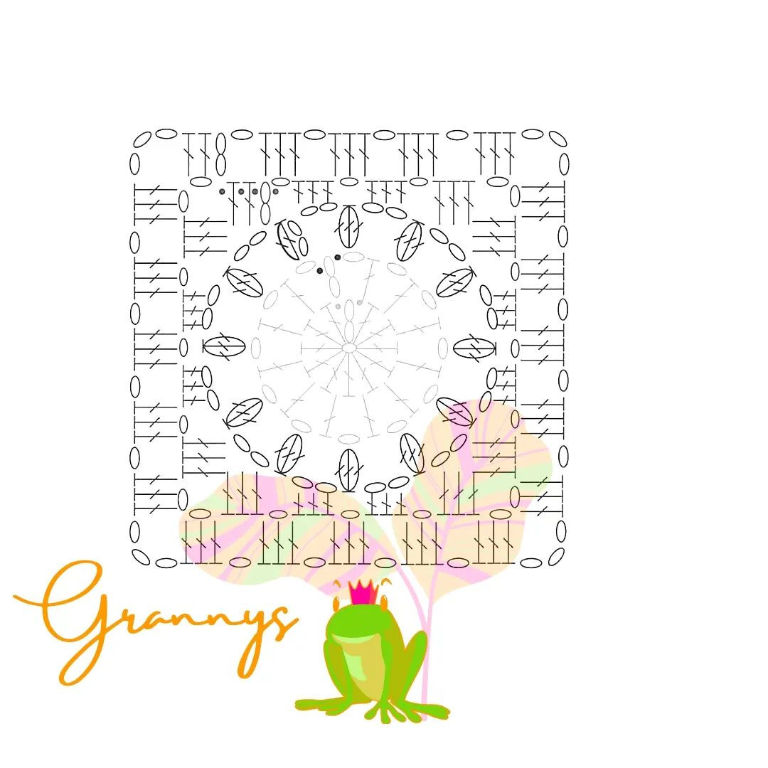 Patrón de Manta Granny Square con Chart y Tutorial Paso a Paso