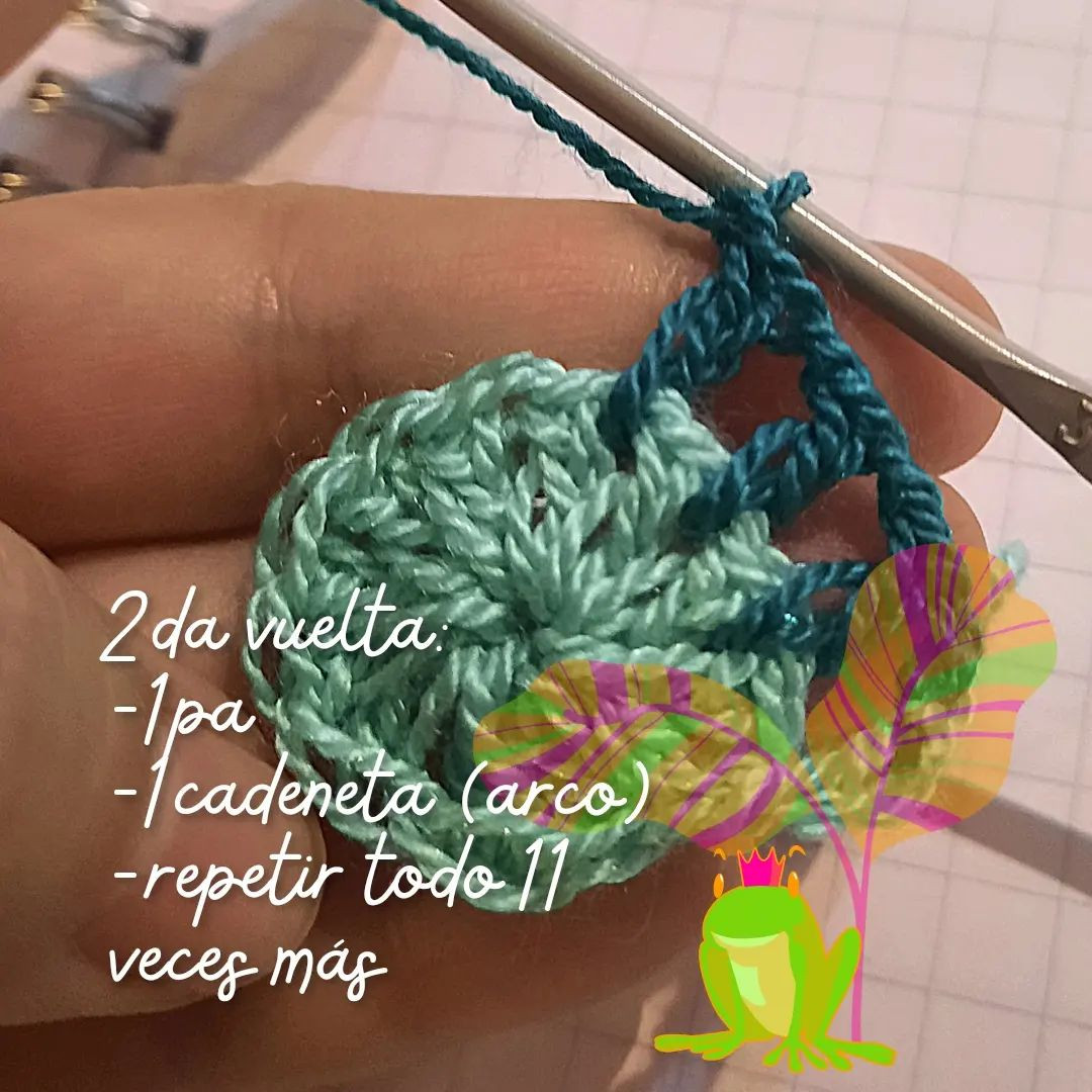 Patrón de Manta Granny Square con Chart y Tutorial Paso a Paso